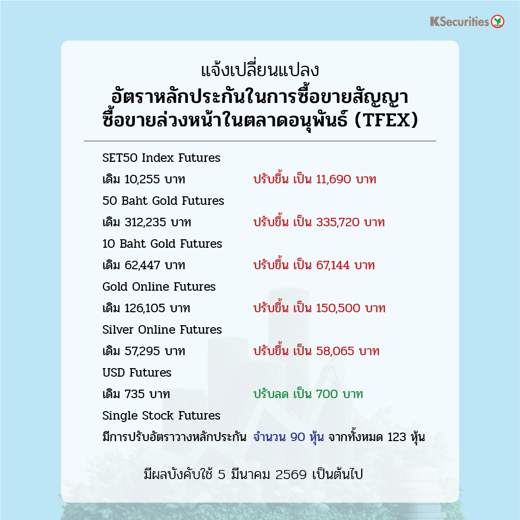 ks annocement_TFEX1040.jpg